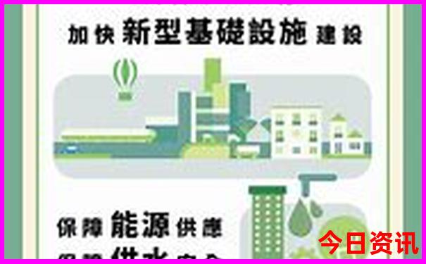 2020年的免费资料大全100
