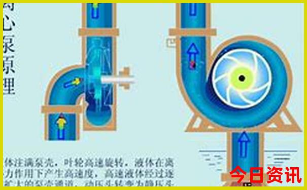 云南哪里消费水平低
