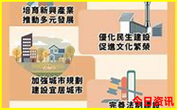 青岛旅游攻略必去的景点推荐